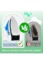 Ironing Machine Cover Anti-Scorching Electric Irons Plate Sleeve Smooth Ironing Assistant Tool Ir... - 3