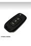 Express 3 Button Susta Nano Key Case White Gold 1St Quality - 2