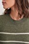 Striped Round Neck Comfortable Knitted Sweater - 6