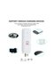 Router modem USB wireless 4G LTE - 4