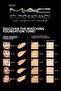 Studio Radiance 24Hr Luminous Lift Concealer - Serum Concealer with Skin Care Ingredients 11 ml - Nc17 - 7