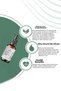 Cellulite Care Oil 50 ml – 100% Natural Undiluted Skin Care Oil (Glass Bottle) - 5