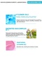 Nourishing Oils Hair Care Mask 225 ml – Intensive Care for Dry and Damaged Hair - 3