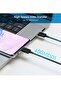25W USB-C Fast Charger with 6FT Cable for Samsung Galaxy S24/S23/S22 Series – Super Fast Wall Charg - 4