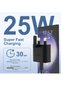 25W Super Fast Charger for Samsung, Gcstnn PPS PD3.0 USB-C Charger for Samsung Galaxy S23 Ultra S23 - 2