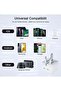 35W Dual USB-C Fast Charger Plug | Power Adapter for iPhone 15/14/13/12/11, iPhone 14 Plus/Pro/Pro - 5