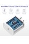 i.Phone Charger Fast Charging,[MFi Certified] 2Pack 20W Type C Fast Charger Block with 6FT USB C Ch - 3
