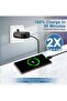 2 Pack 45W USB C Super Fast Charger for Samsung – Power Adapter for Galaxy S23 Ultra, S23+, S23, S2 - 3