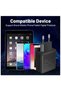 65W GaN USB-C Power Adapter | Dual Type-A & Type-C Wall Charger Compatible with Steam Deck, iPhone, - 7