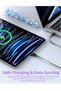 45W USB C Fast Charger for Samsung Galaxy S23 Ultra/S23/S23+/S22 Ultra/S22/S22+/S21Ultra/S21+/S21/S - 6
