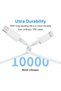 20W Type C Fast Charger Adapter for iphone 14 pro/ 14 pro max/14/13/12/11, USB C Fast Charging Plug - 4