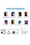 PD20W USB-C Power Adapter With Cable for iPhone 13 iPhone 13 Pro max /13mini (iPhone 20W USB-C Powe - 5