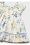Baby Girl Patterned Dress - 4