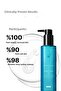 Simply Clean Skin Cleansing Gel 195 ml - 2