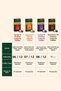 Capsule Coffee Favorites Set 30-Pack Nespresso Compatible Aluminum Capsule Coffee (7.8 and 10) - 5