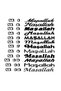 Mashallah Written Motorcycle Helmet and Vehicle Sticker Decal - 15X2.5 cm - Hologram - 2