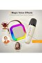 Mini Karaoke Machine with 2 Wireless Microphones – Portable Bluetooth Speaker for Kids and Adults - 3