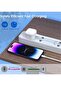 iPhone 15,15 Pro,15 Pro Max iPhone Plug and 2M Cable, 20W C-C Fast Charger Plug - 5