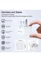 35W Dual USB-C Fast Charger Plug | Power Adapter for iPhone 15/14/13/12/11, iPhone 14 Plus/Pro/Pro - 3