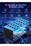 Pack of 2 – 20-Port Multi USB Charger, 80W USB Charging Station with Smart Detection for Smartphone - 2