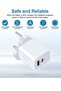 Galaxy A13/A12/A23/A52s/A32/A33/A22/Z Fold 4/Z Flip 4 USB C Charger Plug,20W Dual Ports PD & QC 3.0 - 2