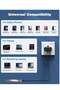 45W USB C Super Fast Charger 2.0 for Samsung Galaxy S23/S23 Ultra/S23+/S22/S22 Ultra/S22+/S21/S20/N - 6