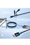 45W Super Fast USB-C Charger for Samsung Galaxy S24, S23 Series & Galaxy Tab S10 – Includes 1.5M C - 4