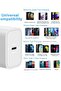 Charger Fast Charging for Samsung Galaxy S21/S21+/S21 Ultra/S20/S20+/S20 Ultra/Note 20/Note 20 Ultr - 5