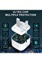 iPhone 16 & iPhone 15 Pro Max 35W USB-C Charger | Fast Charging Adapter for iPhone 16, iPhone 15 Pr - 5