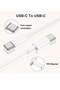 2Pack 20W USB C Fast Charging and 2M USB C to C Cable Cord, Type C Wall Plug Power Adapter for iPad - 3