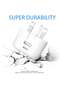 Galaxy A04 / A04s / A04 Core USB C Charger Plug 20W Dual Port USB C Fast Charger PD&QC 3.0 USB C Ch - 2