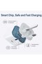 iPhone PD Fast Charger [Apple MFi Certified] 20W Type C Power Block Wall Charger Plug Adapter with - 3