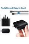 25W USB C Fast Charger for compatible Samsung, USB C Charger Plug Wall Charger with 2M USB C Cable - 7