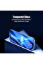 5PC For iPhone 16Pro Max Anti Peeping 5Pcs Oleophobic Coating Dust Free Easy Installation Screen Pro - 6