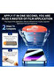 5PC For iPhone 16Pro Max Anti Peeping 5Pcs Oleophobic Coating Dust Free Easy Installation Screen Pro - 2