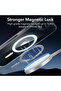 جراب مغناطيسي قوي من نوع Magsafe لهاتف iPhone 16 Pro، متوافق مع هواتف iPhone 16e و16 و15 و14 و13 و12 و11 Pro Max Plus وMini وHy - 2