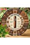Round 20X20CM 2D Flat - Vintage Cigar Knowledge Infographic Round Aluminum Wall Art Sign - Gentleman - 3