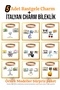5 Pieces Random Charm + Italian Charm Bracelet Set |   With Surprise Gift - 2