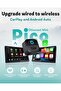 Mini Pico Wireless CarPlay & Android Auto Adapter 2026– Plug & Play, WiFi 6 Bluetooth 5.4 - 2