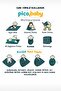 Multi-Purpose Muslin Blanket / 100% Cotton / Oeko-Tex Certified / 80X80 cm - 3
