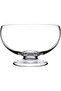 Standing Glass Bowl 24 cm - 2