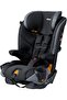 MyFit 2-in1 Harness Booster Car Seat, 5-Point Harness Car Seat and High Back Booster, for Chi
