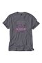 Beartooth Below Gray T-Shirt