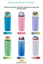 600ml New Collection Stainless Steel Thermos With/Without Straw, 6 Hours Hot/Cold, with Hand Strap - 7