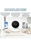HeatSense WiFi Smart Thermostat, Programmable, App Control, Universal, Wireless - 4