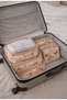 Luxury 9 Piece Mother Baby Set - Laundry Basket, Baby Bag, Diaper Bag, 6-Piece Suitcase Organizer - 4