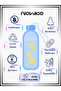 750 ml Glass Water Bottle – Premium Lid Glass Flask - 7