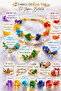 Certified Handmade 7 Chakra Bracelet - Macrame Amethyst Agate Turquoise Citrine Jade Lapis Natural Stone - 2
