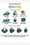 Multi-Purpose Muslin Blanket / 100% Cotton / Oeko-Tex Certified / 80X80 cm - 3