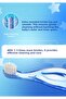 .Baby Extra Soft Toothbrush 0-3 Years Old - 3